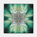 Suche nach etheric Aura