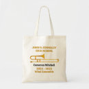 Recherche de diplômé lycée sacs Diplôme