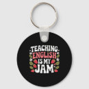 Recherche de professeur anglais porteclés Enseigner