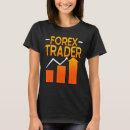 Recherche de forex tshirts Échange
