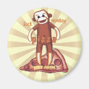 Recherche de restaurant pizza magnets Chef