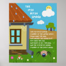 Recherche de itsy bitsy spider Pour tous