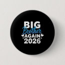 Suche nach großer bruder buttons 2026