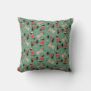 Recherche de labrador noir coussins Motif