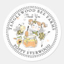 Recherche de apiculture Abeille à miel