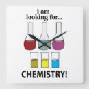 Recherche de chimique art Enseignant
