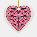 Recherche de noeud celtique ornements Amour