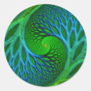Recherche de spirale fractale autocollants Fractales