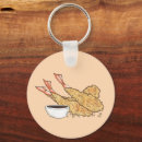 Suche nach restaurant schlüsselanhänger Nahrung