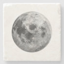 Recherche de planète dessous de verres Étoiles