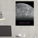 Recherche de atmosphérique posters Cosmos