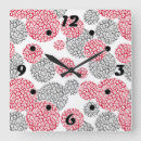 Recherche de leopard horloges Blanc