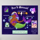 Suche nach mervolk poster Mermaid