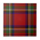 Suche nach kariert fliesen Tartan
