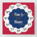 Recherche de mooney horloges Funny