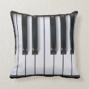 Recherche de piano coussins Clés