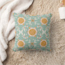 Recherche de motif tournesol coussins Fleur