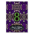 Suche nach mittelalterliche tischkarten Gold