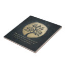 Suche nach meditation fliesen Baum