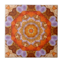 Recherche de terre cuite carreaux Cuisine