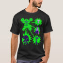 Recherche de frankensteins tshirts Créature