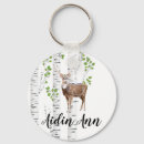 Suche nach kette schlüsselanhänger Rund