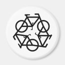 Recherche de cyclisme magnets Cycle
