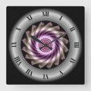 Recherche de fractale spirale horloges Mandelbrot