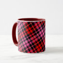Recherche de flanelle tasses Noir