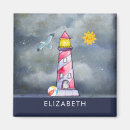 Suche nach maritime magnete Leuchtturm