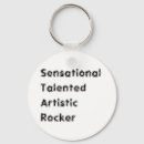 Recherche de acteurs porteclés Actrice