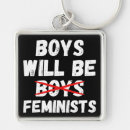 Suche nach feminist schlüsselanhänger Feminismus