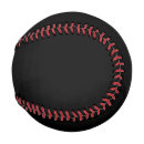 Recherche de marque Sports