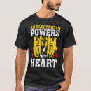 Suche nach elektro tshirts Elektriker