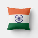 Recherche de l inde coussins Drapeau de l'inde