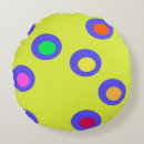 Recherche de soucoupes volantes coussins Ufo