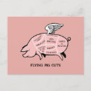 Recherche de porc cartes postales Quand les porcs volent