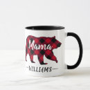 Suche nach rotes kariertes tassen Mother