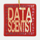 Recherche de data scientist Grand
