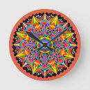 Suche nach carter wanduhren Karren