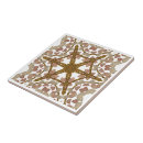 Suche nach kaleidoskop fliesen Modern