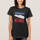 Recherche de submarine tshirts Ancien combattant
