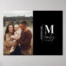 Recherche de monogrammes posters Family