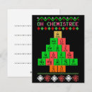 Suche nach chemisches element karten Chemische elemente