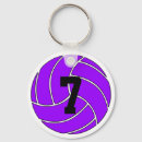 Recherche de volleyball porteclés Entraîneur
