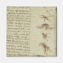 Suche nach diagramme magnete Darstellung