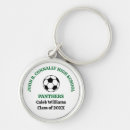 Suche nach fußball trainer schlüsselanhänger Mannschaft