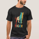 Recherche de rétro tigre Sauvage