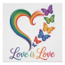 Suche nach lesbische liebe poster Retro