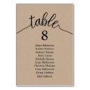 Suche nach packpapier tischkarten Tabelle